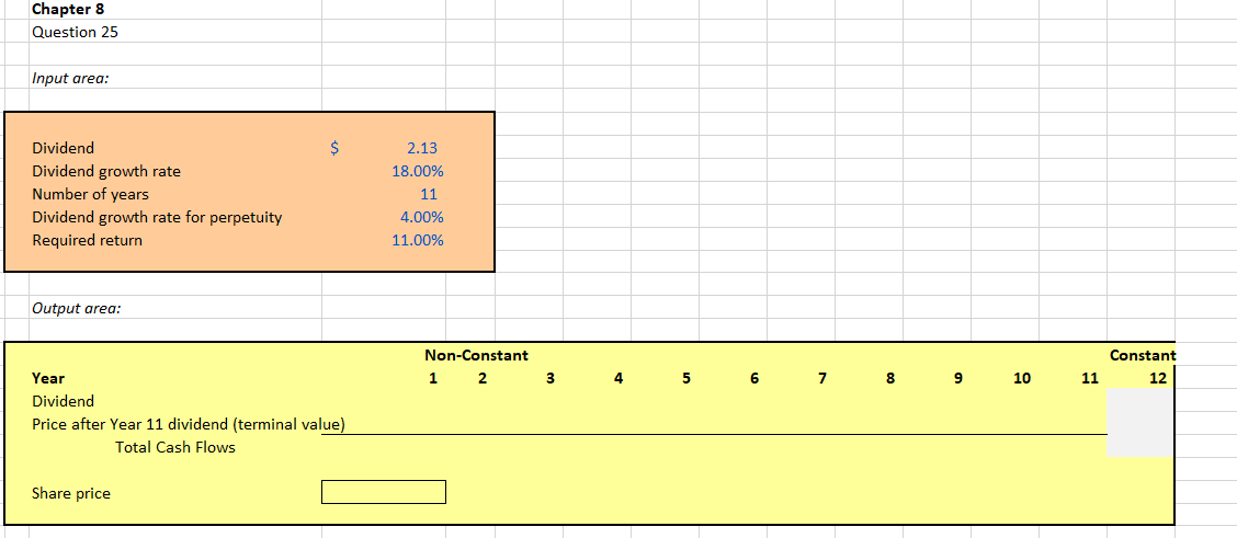 using EXCEL Two-Stage Dividend Growth Model [ [ LO1] Navel County Choppers,