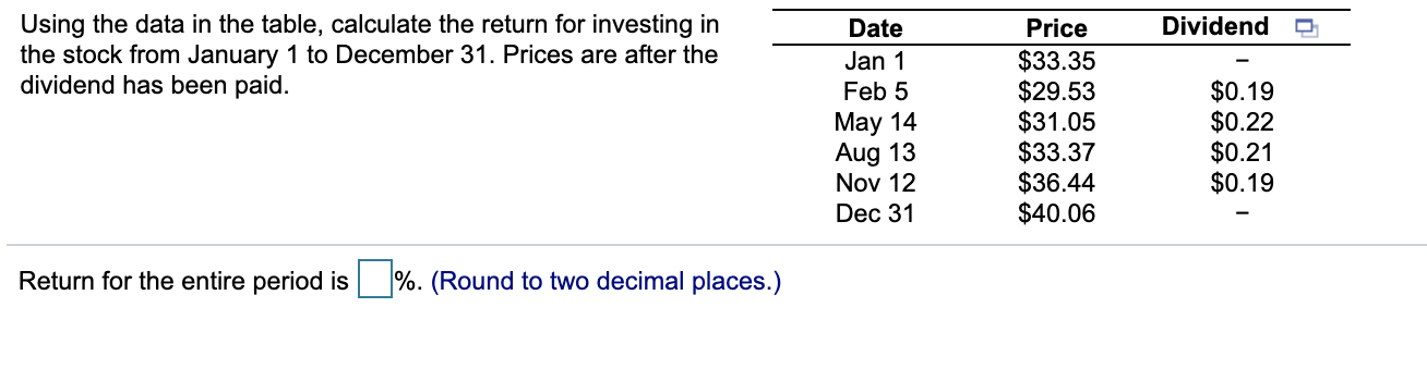  Dividend Using the data in the table, calculate the return for