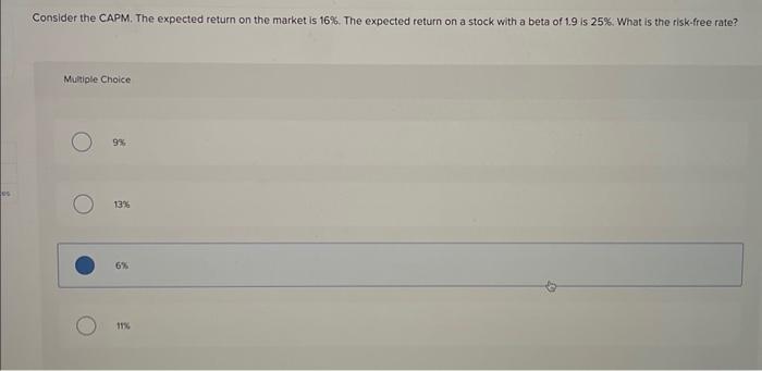 help Consider the CAPM. The expected return on the market is 16%.