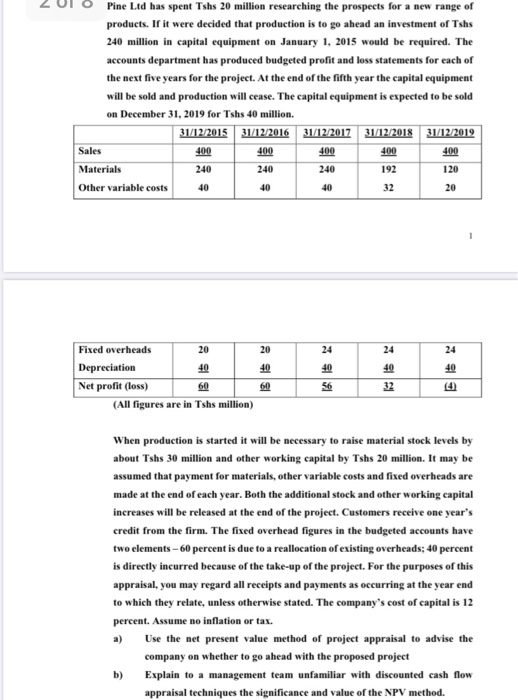  please help question a and b L UI O Pine Ltd