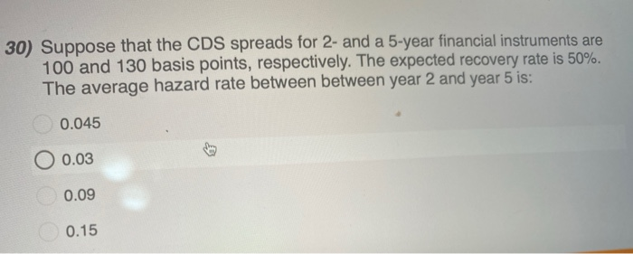 Time (yrs) 1 Baa 2 3 4 5 7 10 15 20