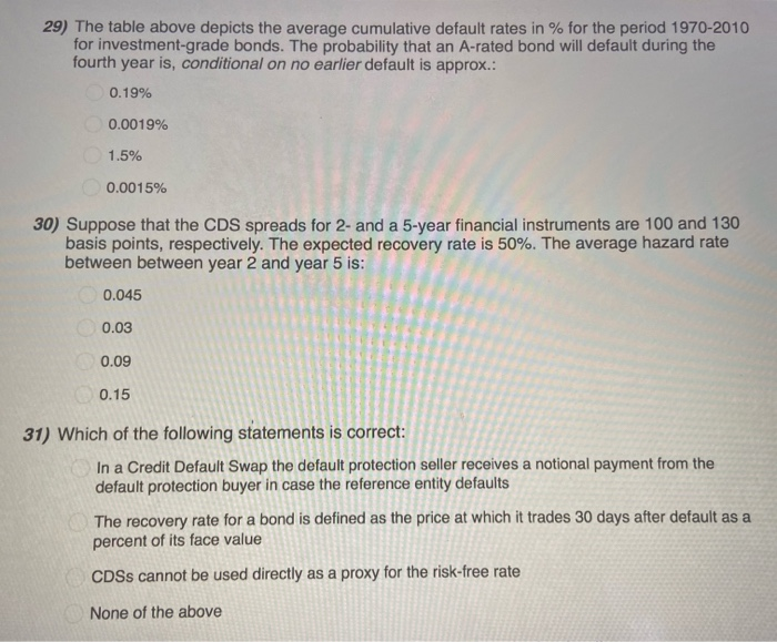 29) The table above depicts the average cumulative default rates in
