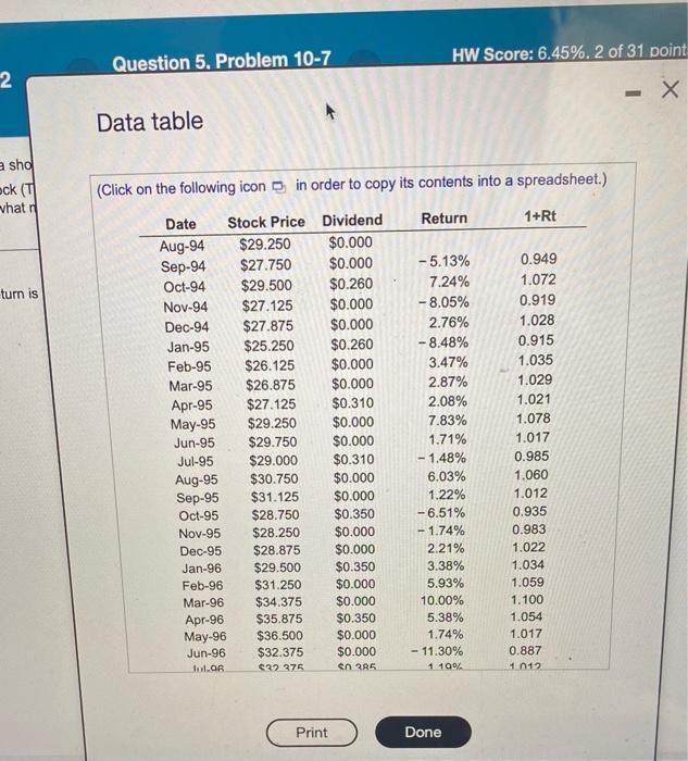 historical monthly prices and dividends (paid at the end of the month)
