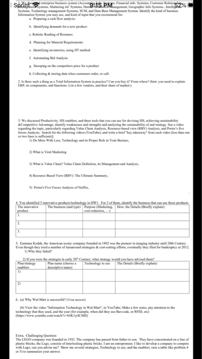 snipping tool) a. Your current Performance sheet and grade [after you entered