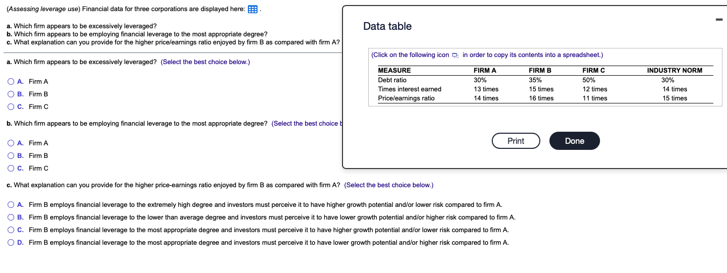 (Assessing leverage use) Financial data for three corporations are displayed here: