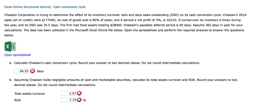 Please help Excel Online Structured Activity: Cash conversion cycle Chastain Corporation is