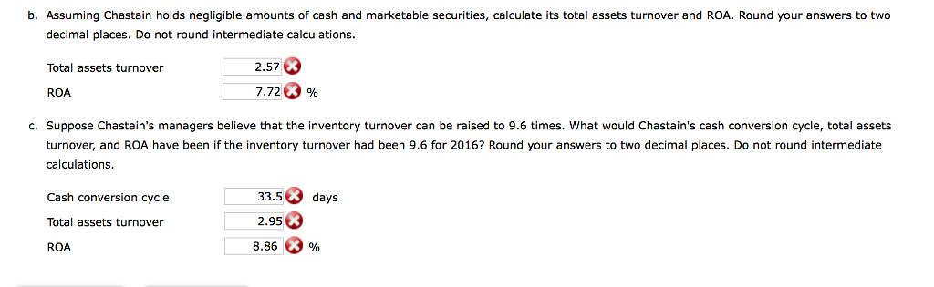 trying to determine the effect of its inventory turnover ratio and days