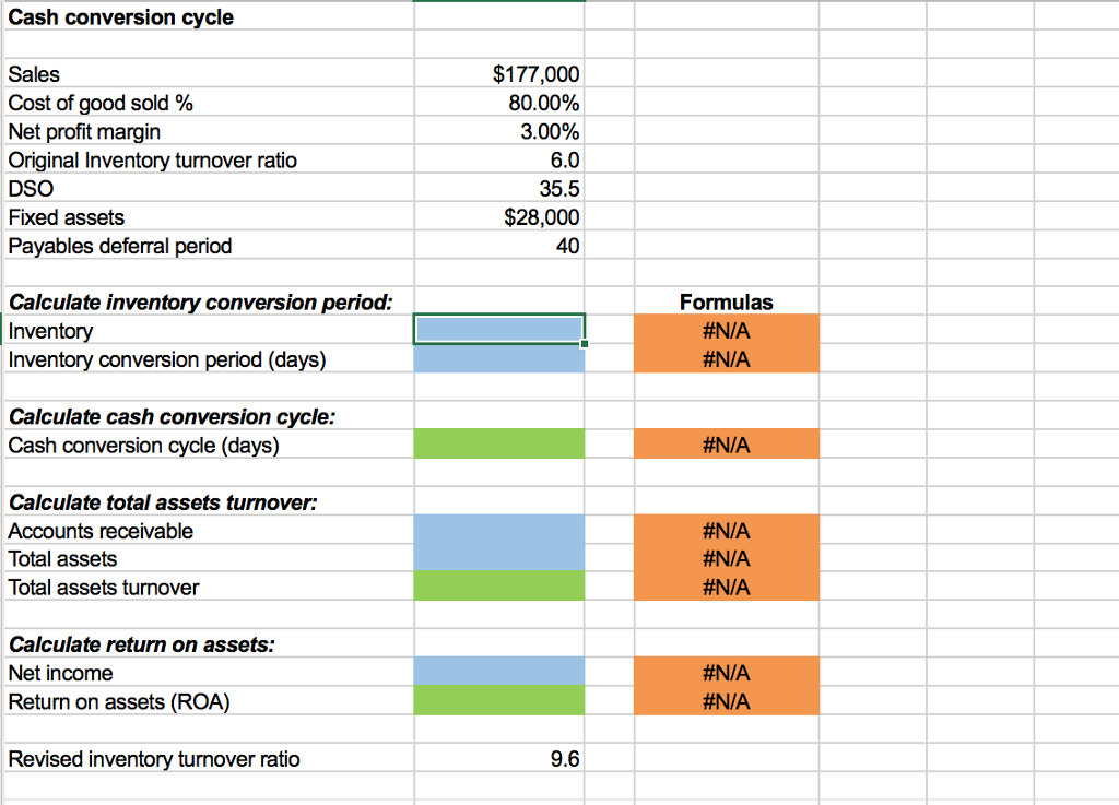 sales outstanding (DSO) on its cash conversion cycle. Chastain's 2016 sales all