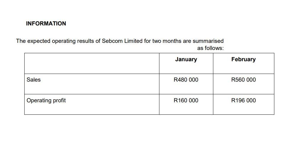 use the expanded contribution margin model to present your answers. 3.1.1Calculate the