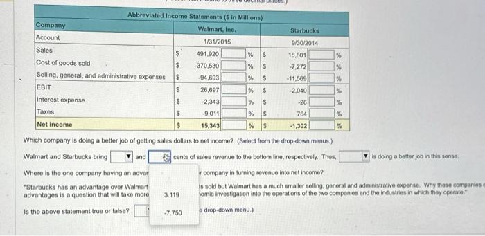 places.) Which company is doing a better job of nnttinn noln dallars