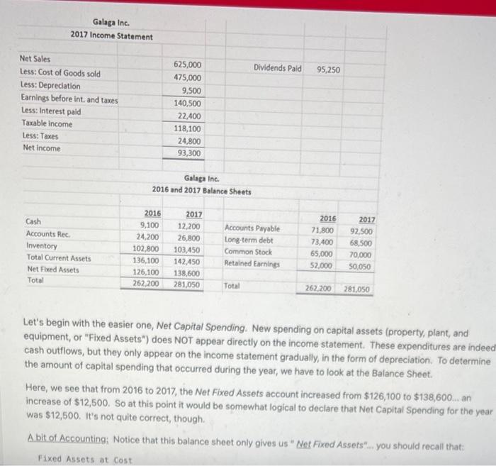 please help 222 Let's begin with the easier one, Net Capital Spending.