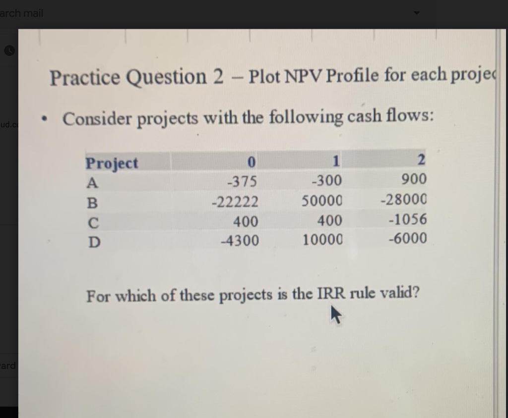 arch mail Practice Question 2 - Plot NPV Profile for each