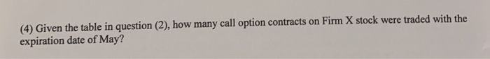  (4) Given the table in question (2), how many call option