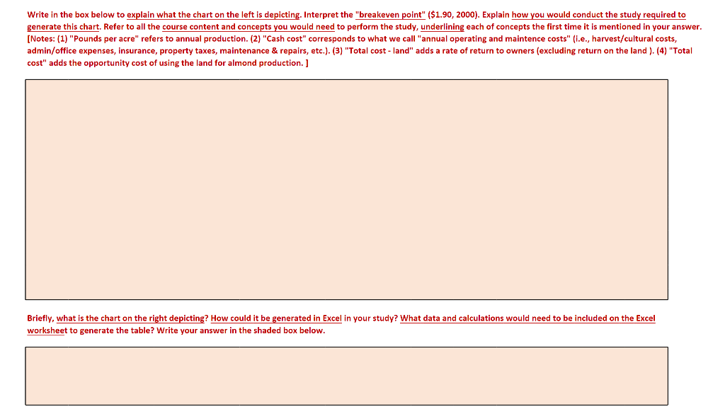 two risk analysis charts are from a UC Davis study. The charts