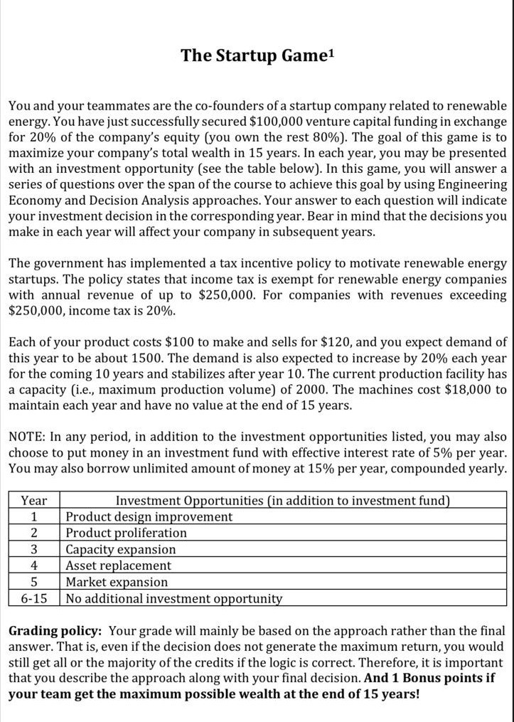  use excel when solving this The Startup Gamel You and your