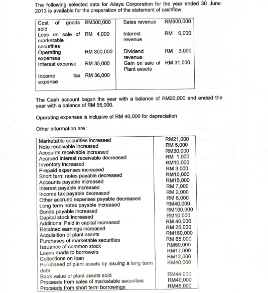 Prepare the statement of cash flows using the direct method. The following