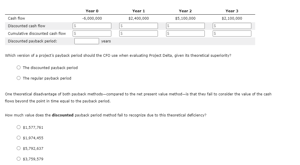 payback period that helps in their capital budgeting decisions. Consider the case
