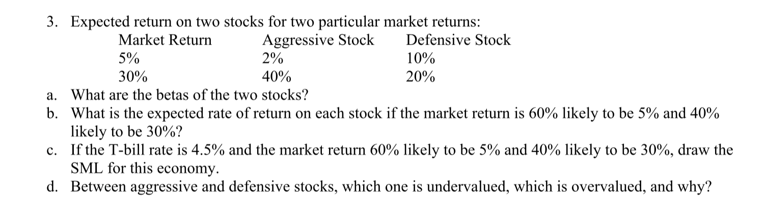 Expected return on two stocks for two particular market returns: a.