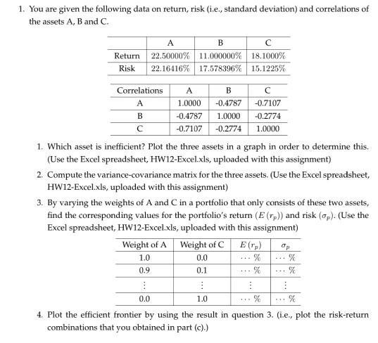  1. You are given the following data on return, risk (i.e.,