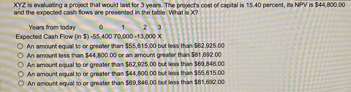  XYZ is evaluating a project that would last for 3 years.