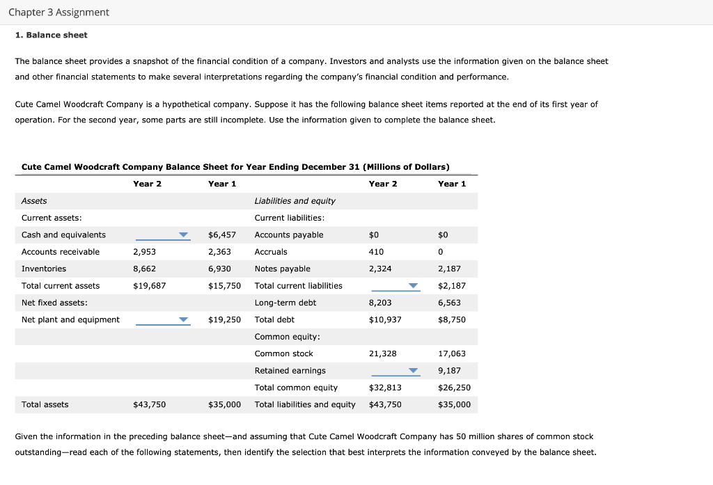  Chapter 3 Assignment 1. Balance sheet The balance sheet provides a