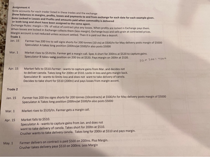  Assignment 4 Note accounts for each trader listed in these trades