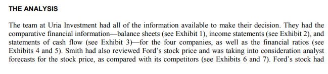 would you buy more Ford stock, continue to hold Ford stock, or