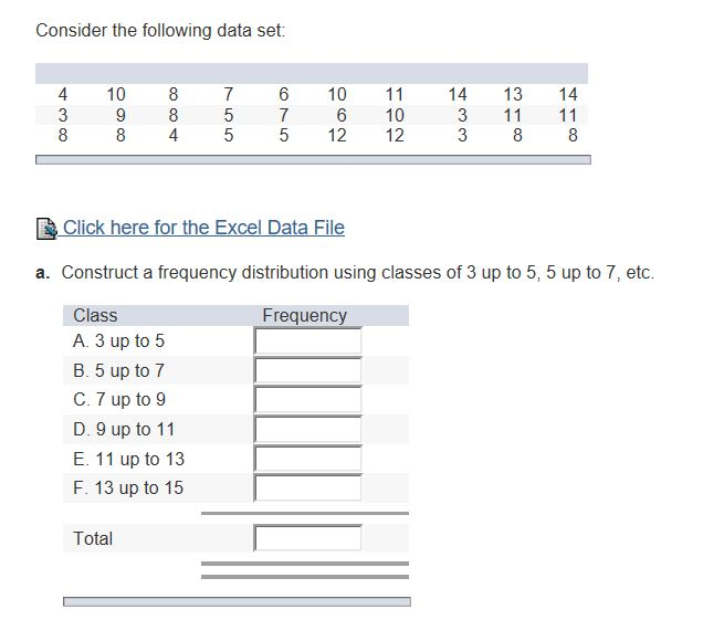  Consider the following data set: 4 10 8 6 10 11