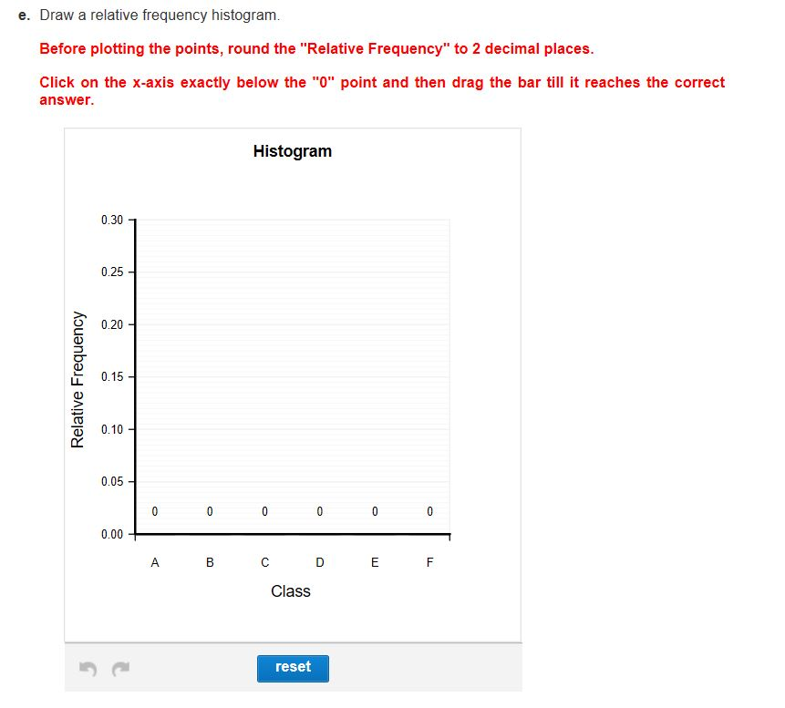 4 XC ata Fil a. Construct a frequency distribution using classes of