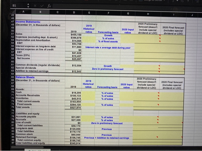 The ratio of expenses to sales, depreciation to fixed assets, cash to