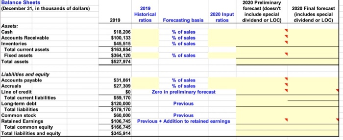 Input Data: Used in the 18 forecast 19 Tax rate 25% 20