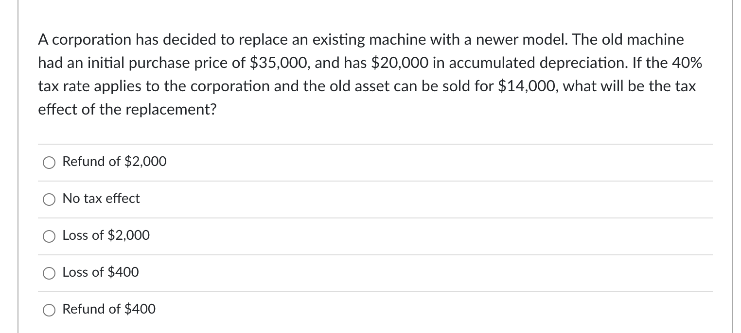  A corporation has decided to replace an existing machine with a