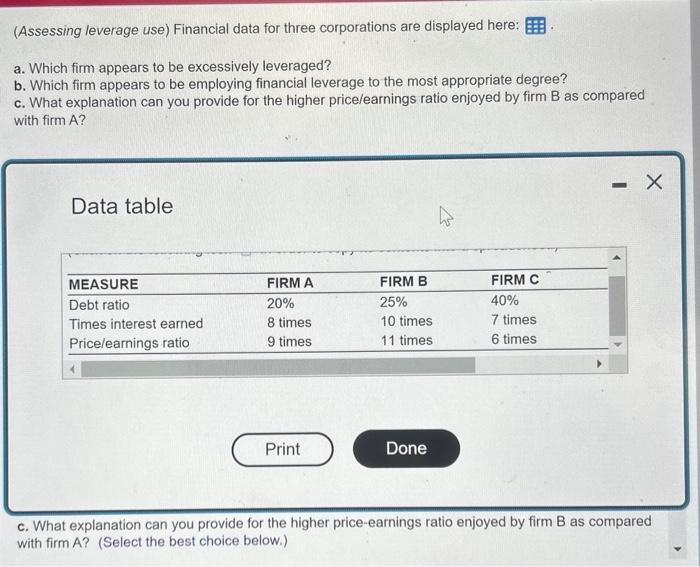  (Assessing leverage use) Financial data for three corporations are displayed here: