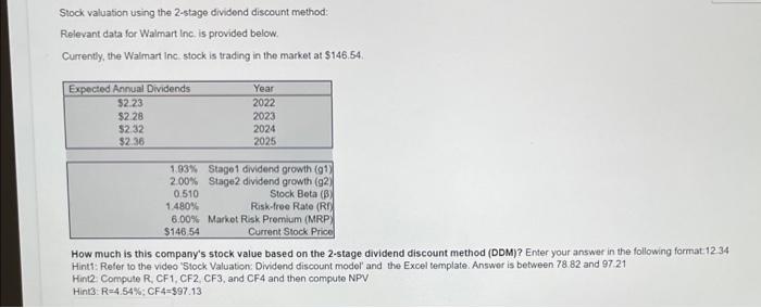 Stock valuation using the 2-stage dividend discount method: Relevant data for
