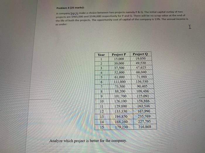  Problem 4 (25 marks): A company has to make a choice