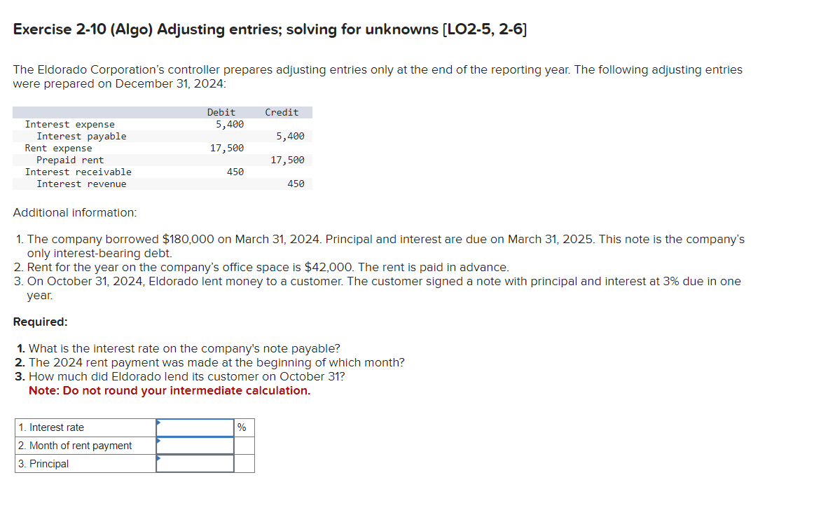  Exercise 2-10 (Algo) Adjusting entries; solving for unknowns [LO2-5, 2-6] The