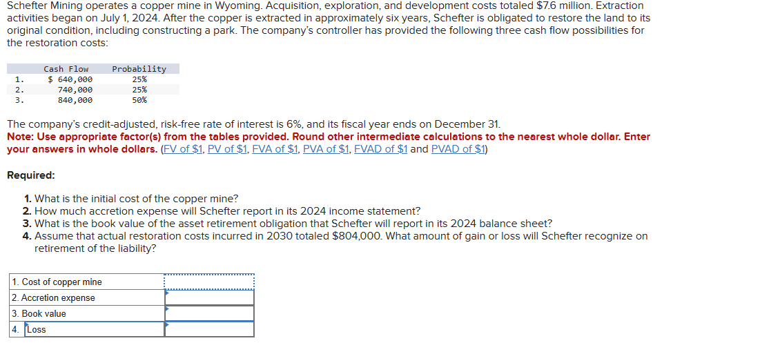 Schefter Mining operates a copper mine in Wyoming. Acquisition, exploration, and