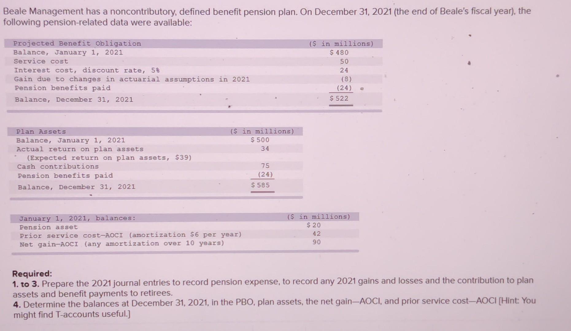Beale Management has a noncontributory, defined benefit pension plan. On December
