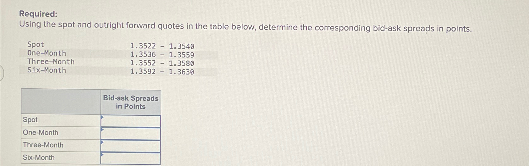  Required: Using the spot and outright forward quotes in the table