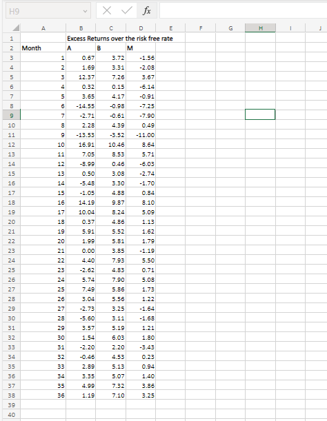 Help me to answer this finance question Question Please use the data