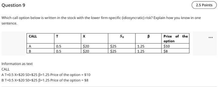 the stock with the lower firm-specific (idiosyncratic) risk? Explain how you know