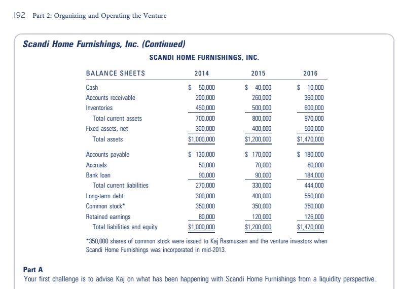 Scandi Home Furnishings as a corporation during mid-2013. Sales during the first