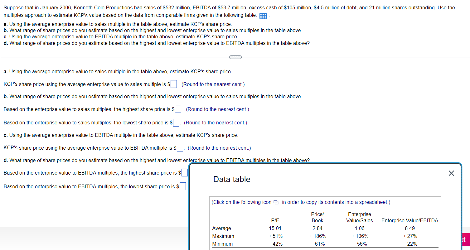  multiples approach to estimate KCP's value based on the data from