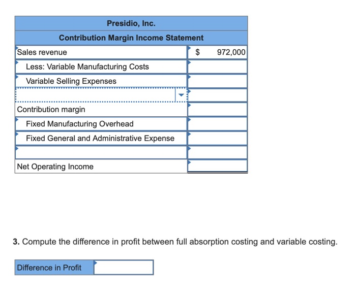 information for Presidio Inc.'s most recent year of operations. Additional information for