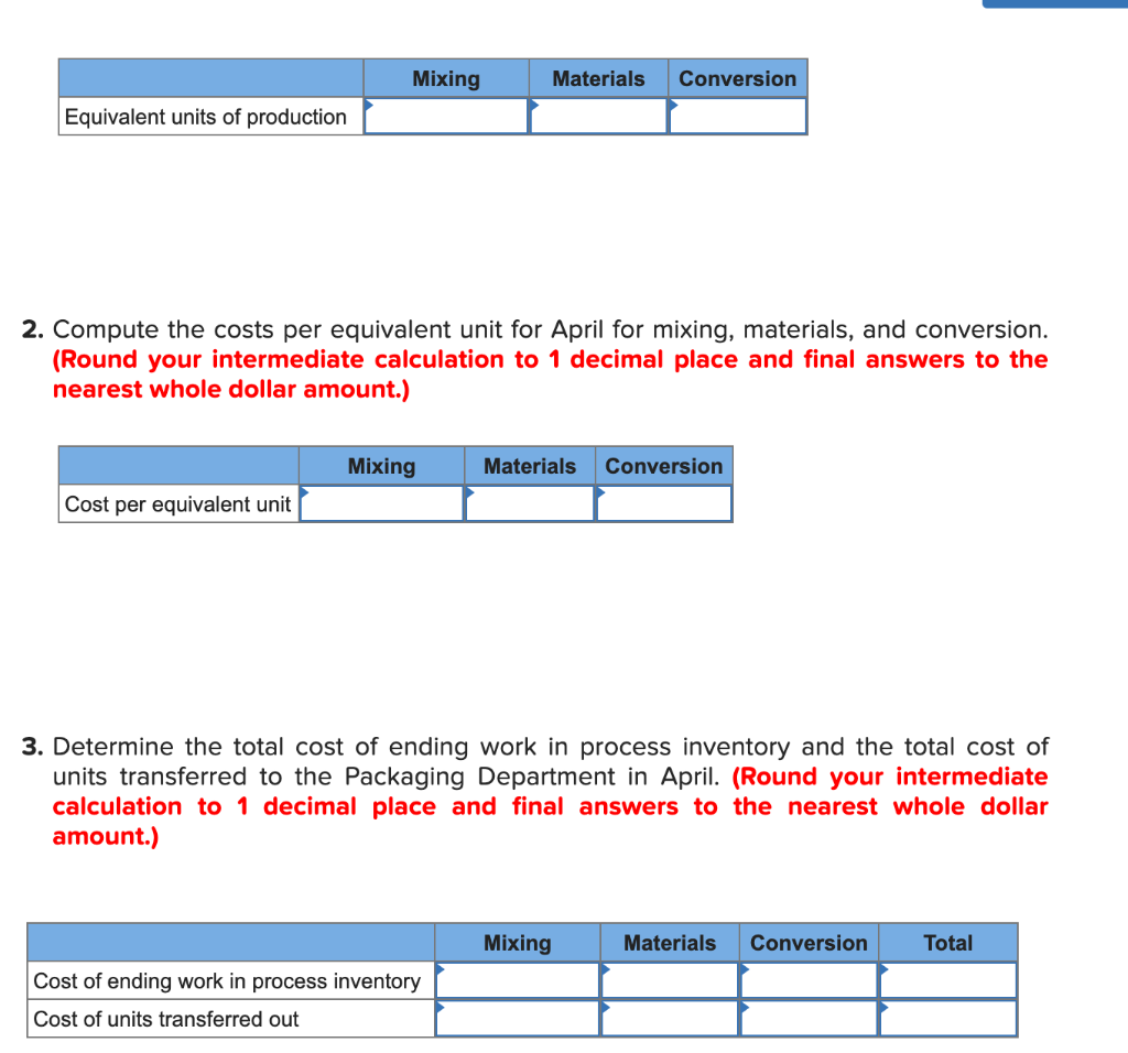 in three production departments-Mixing, Casing and Curing, and Packaging. In the Mixing