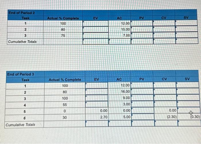 CPI, and PCIB. OOO ACT/ WP 1 234 5 6 0 1