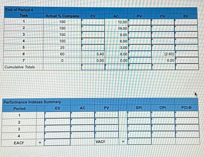 1 2 3 7 1 0 3 0 0 2 2 3