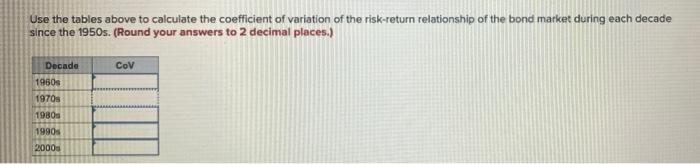 for Bonds Use the tables above to calculate the coefficient of variation