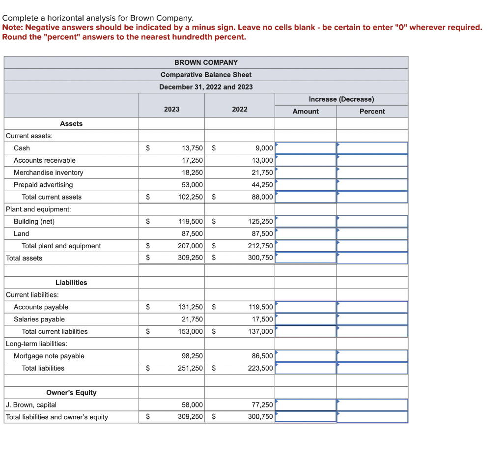 Complete a horizontal analysis for Brown Company. Note: Negative answers should