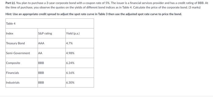 parts in this question, you are expected to answer all of them.